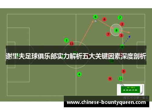 谢里夫足球俱乐部实力解析五大关键因素深度剖析