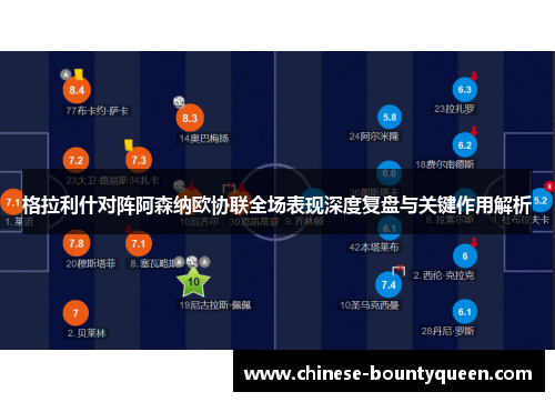 格拉利什对阵阿森纳欧协联全场表现深度复盘与关键作用解析 格拉利什对阵阿森纳欧协联全场表现深度复盘与关键作用解析
