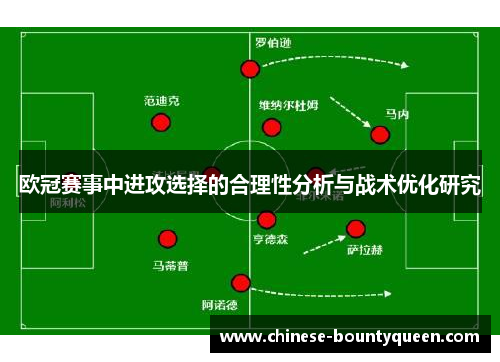 欧冠赛事中进攻选择的合理性分析与战术优化研究 欧冠赛事中进攻选择的合理性分析与战术优化研究