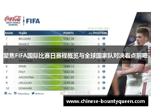 聚焦FIFA国际比赛日赛程概览与全球国家队对决看点前瞻