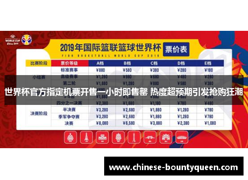 世界杯官方指定机票开售一小时即售罄 热度超预期引发抢购狂潮 世界杯官方指定机票开售一小时即售罄 热度超预期引发抢购狂潮